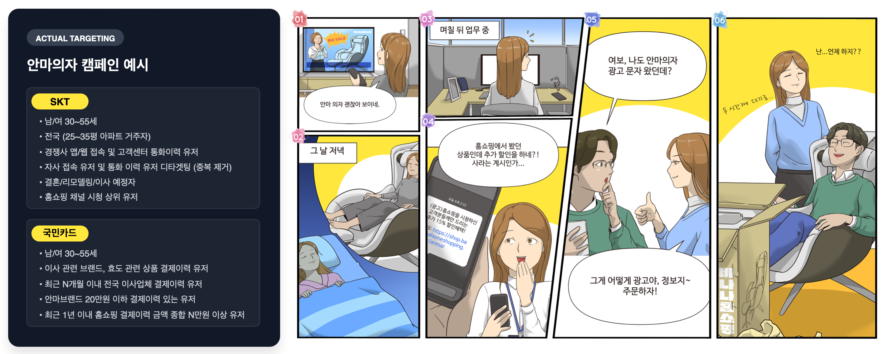 안마의자 캠페인 타겟 설계 예시
